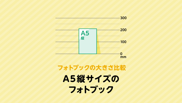 A5縦サイズのオススメのフォトブック【フォトブック比較】│おきらく